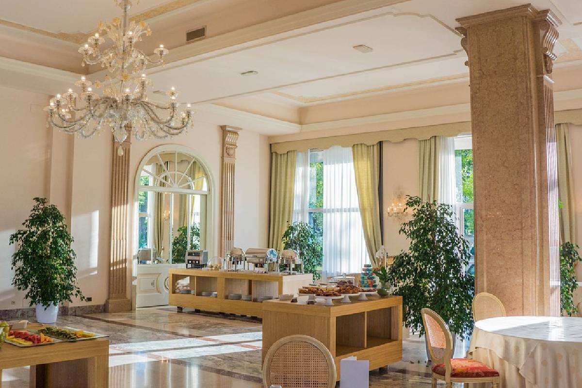 Best Hotels In Rome